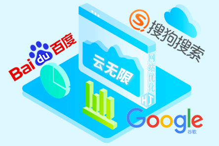 seo关键词排名优化怎么做